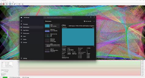 Image result for Stress Testing Software