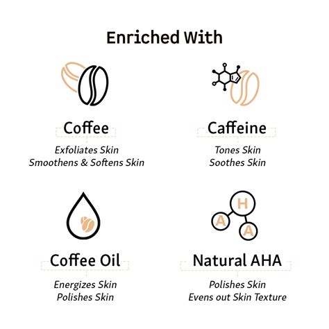mCaffeine Naked & Raw Coffee Espresso Body Wash | Sugatra