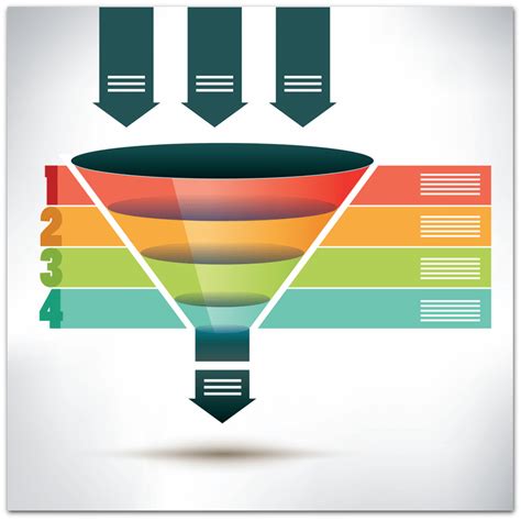 Content Strategy 的图像结果