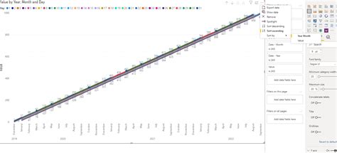 Image result for One Line Pattern Months