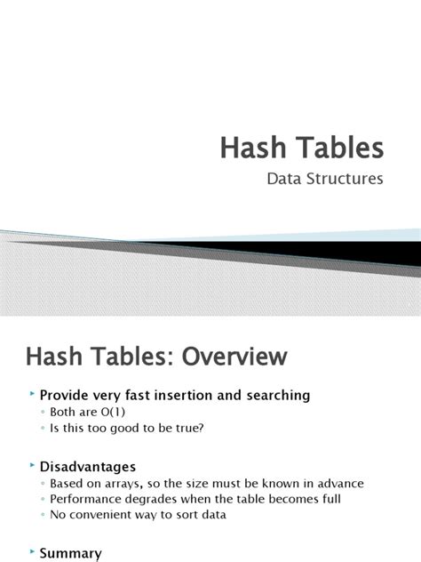 What Is the Need of Hash Table in Data Structure 的图像结果