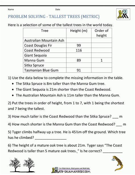Image result for Sample Math Word Problems