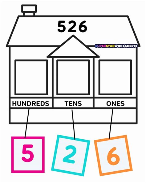 Place Value -Worksheets Library - Worksheets Library