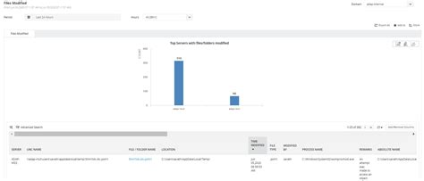 File Server Audit Software 的图像结果