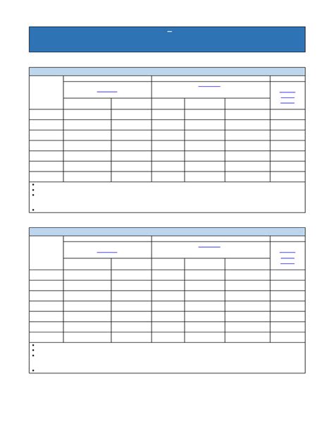 Image result for Classification Dish Table