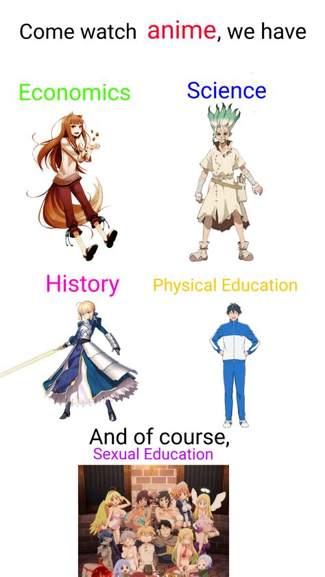 A proper education | Ishuzoku Reviewers / Interspecies Reviewers | Know ...