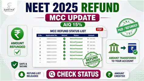 NEET 2025 Refund List Released: Check MCC AIQ 15% Refund Status, Amount ...