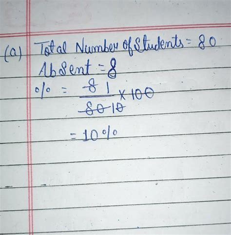 a. An environment awareness programme was held for class VII students ...