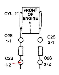 Image result for Dodge Ram 1500 O2 Sensor Location