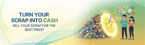 EcoRecyle.in – Sell Scrap Online in Hyderabad | Kabadiwala Pickup ...