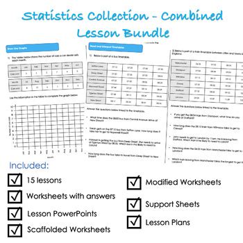 Www.statistics Lessons 的图像结果