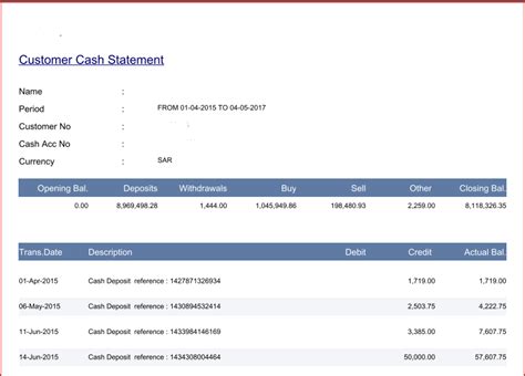 Image result for JavaScript Tutorial PDF for Excel