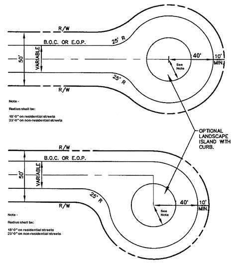 Pin on Site Planning