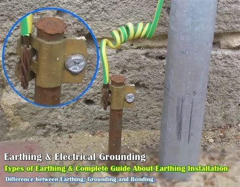 Image result for Grounding System Installation