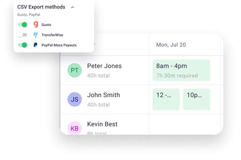 Image result for Time Doctor Features Intereface