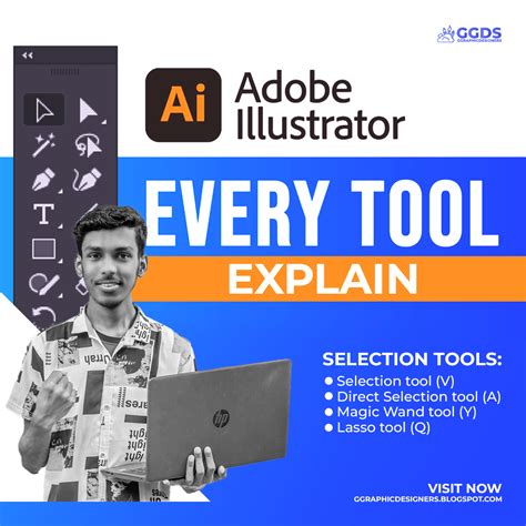 Adobe illustrator all tools Explain - GGraphic Designers