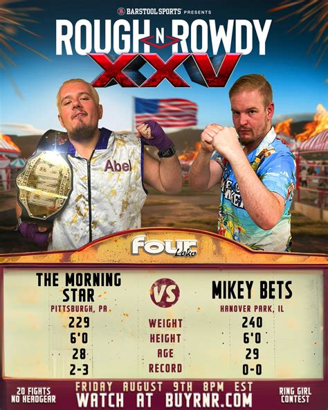 Sandy Cheeks & Dessert Will Be Back With Me For Rough N' Rowdy 25 Weigh ...