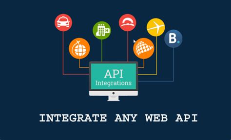 Add API to Website 的图像结果