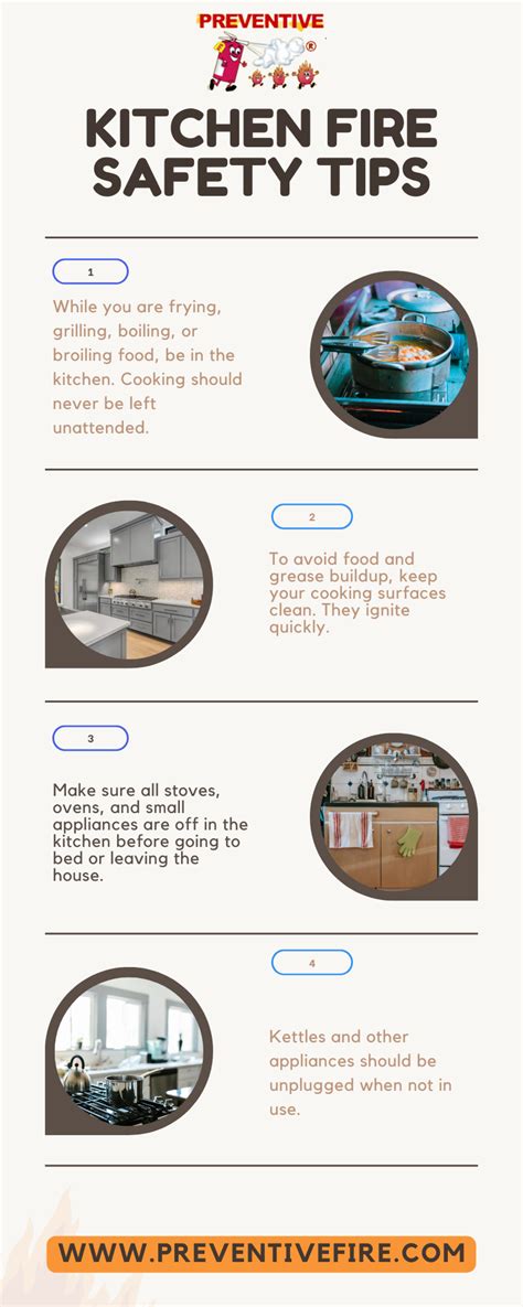 Image result for Kitchen Fire Safety Tips