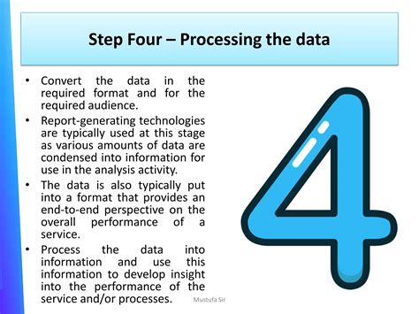 Seven-Step Improvement Process 的图像结果