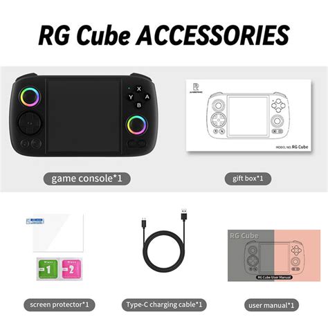 Image result for RG Cube Tutorial