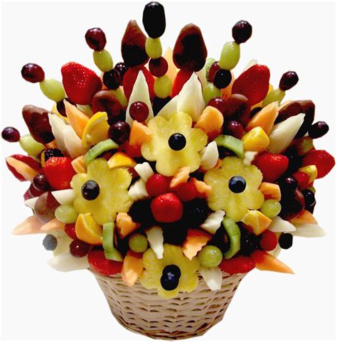 Best Digital Marketing Agencies in the World | Edible arrangements ...