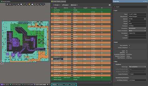 Image result for Altium Layer Stack Table