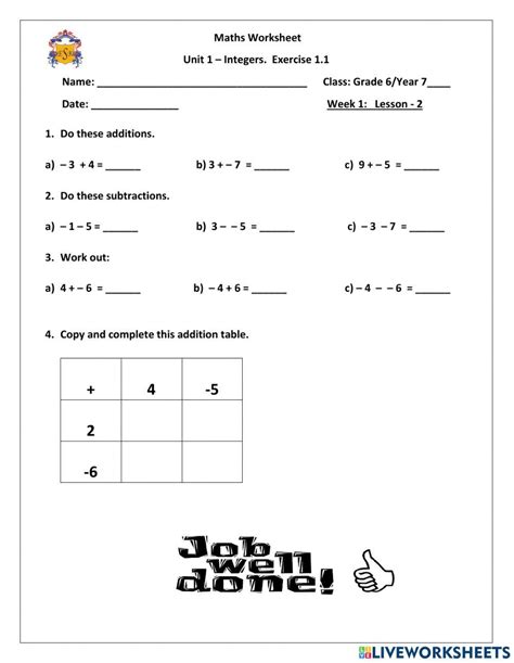 Image result for Math Video Integer Class 6th