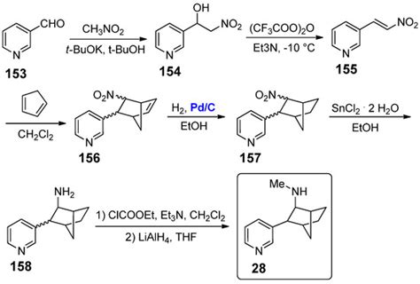 Synthetic Methods for the Preparation of Conformationally Restricted ...