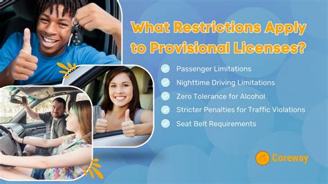 Image result for Provisional Driver License