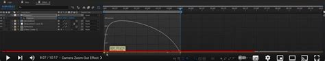 Image result for After Effects Graph