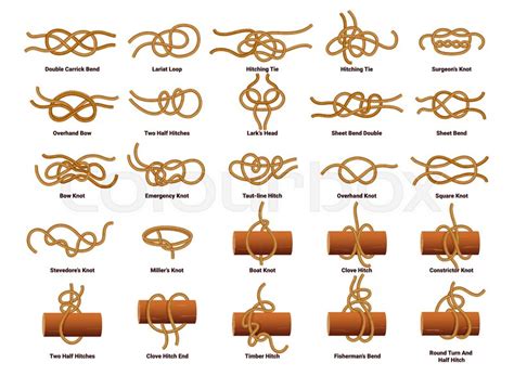 Image result for Sailing Knots Tutorial