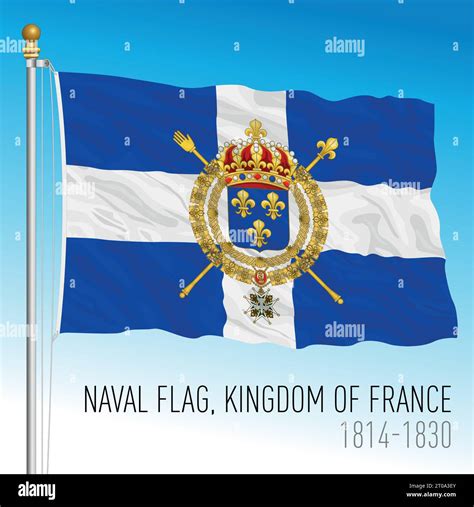 Museum naval Stock Vector Images - Alamy
