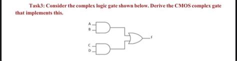 Complex Number Gate Question 的图像结果
