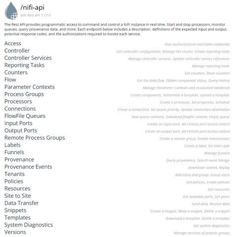 Image result for Nifi REST API Examples GitHub