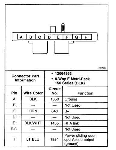 Image result for 2002 Chevy Venture Remote Programming