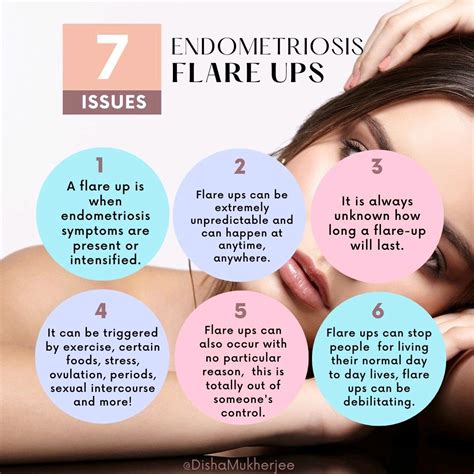 Endometriosis Flare Up
