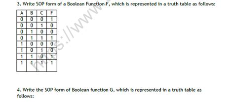 Image result for Boolean Algebra Class 12 Computer Science