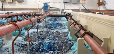 Electroplating Process 的图像结果