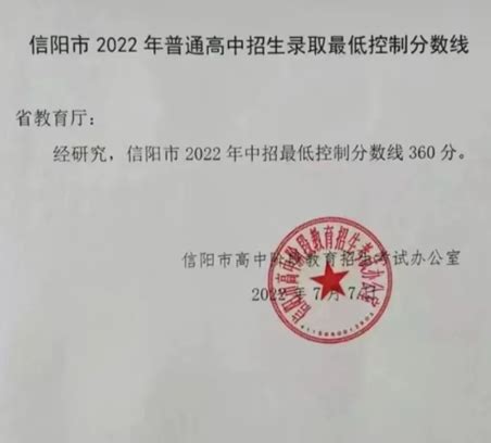 河南信阳高中2023年中考录取分数线公布！