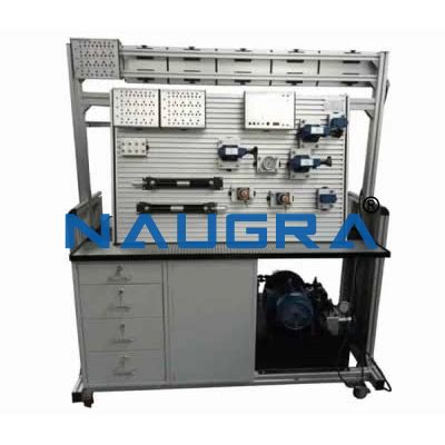 Image result for Programmable Logic Controller Training