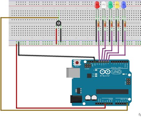 Image result for How to Use Potentiometer to Control LED Strip