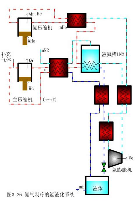 Image result for String Concatenation Using Pointers
