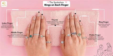 Image result for LED That Create Back Reflection