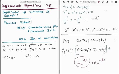 Image result for PDE2 Method of Separation of Variables Solved Examples