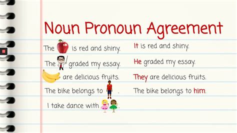 Pronoun And Noun Difference