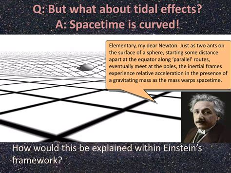 General Relativity Theory Explained 的图像结果