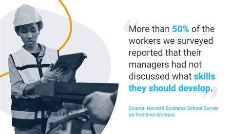 Image result for Frontline Tutorials