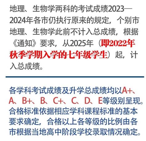 2023年广西中考abcd分数等级怎么划分 图解