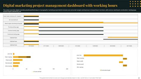 Project Management PPT 的图像结果
